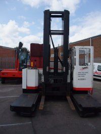 Allways Forktruck Services LTD